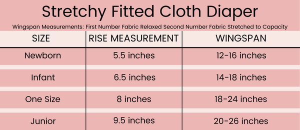 The Blythe Life Stretchy Fitted Cloth Diaper Size/Measurment Chart