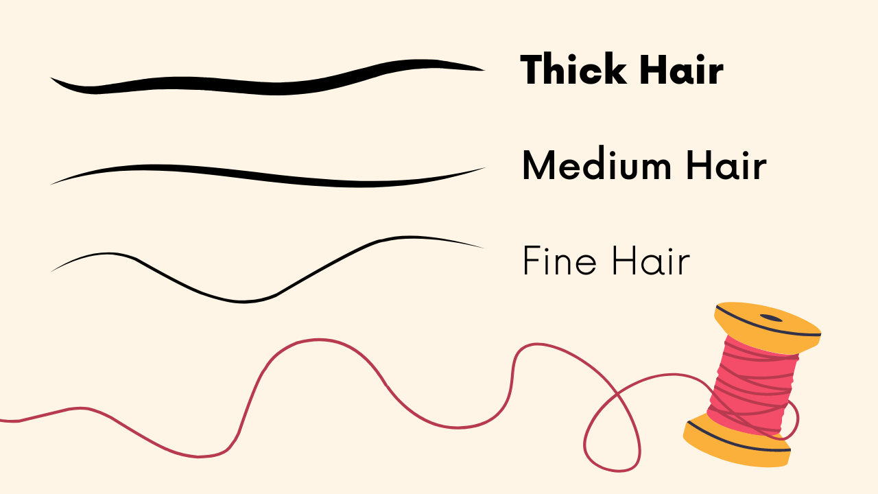 fine medium or thick hair type