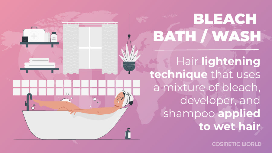 What is a Bleach Bath Hair Treatment - InfoGraphic