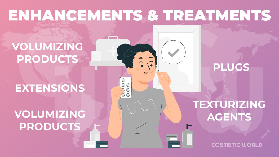 Enhancements and Treatments