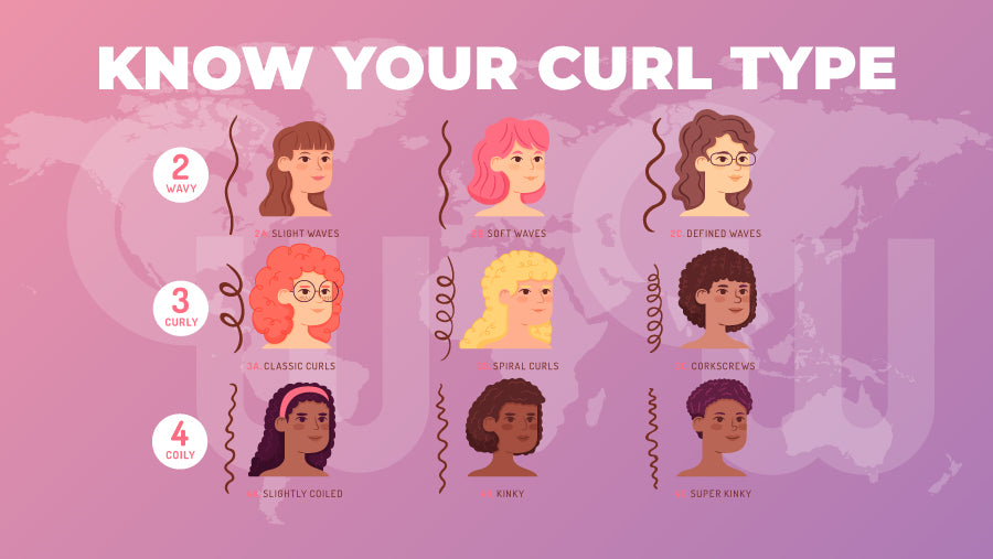 How to know your curl type