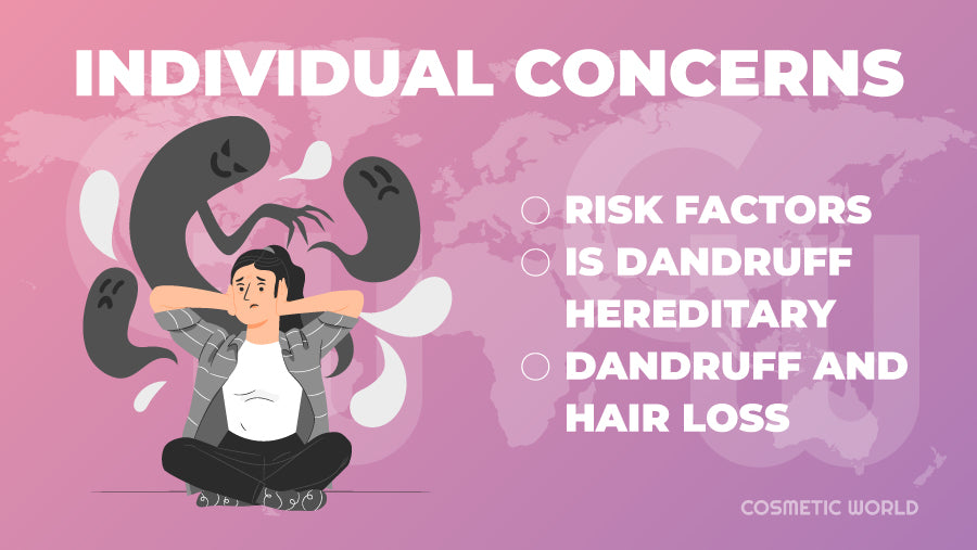 Individual Concerns and Dandruff - Infographic