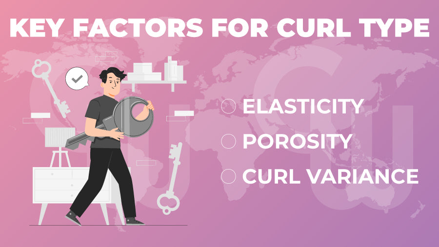 Key Factors That Determine Your Curl Type - Infographic