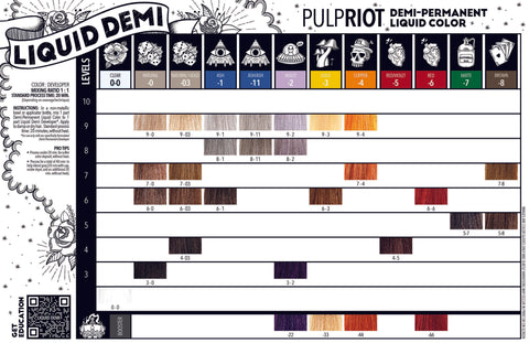 Pulp Riot Demi Color Chart