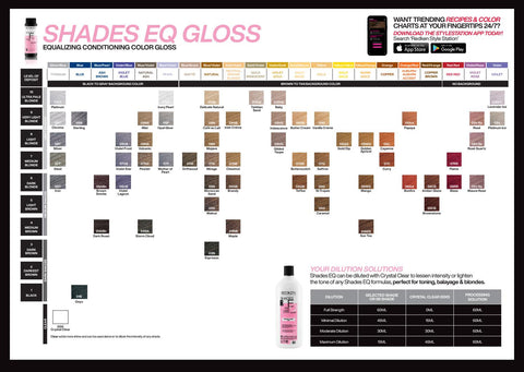 Nuancier Redken Shades EQ