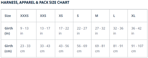 Ruffwear Harness Size Guide