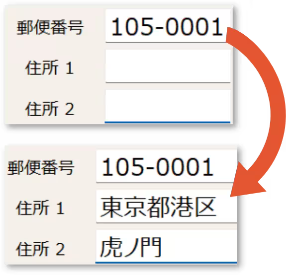 入力が簡単