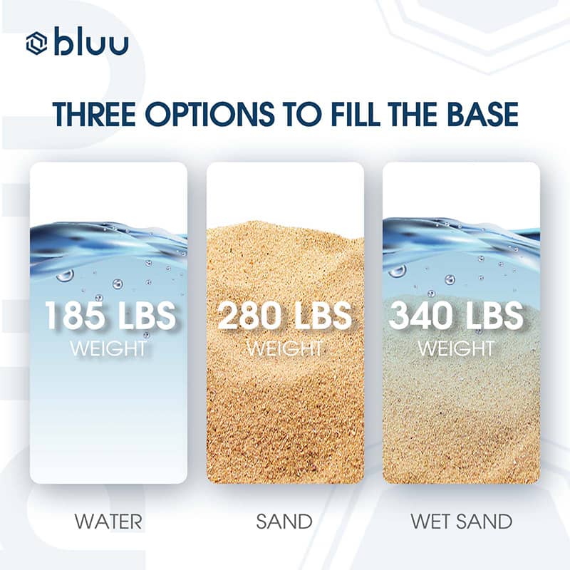 Demensions of Bluu Medium Base Demensions of Bluu Medium Base