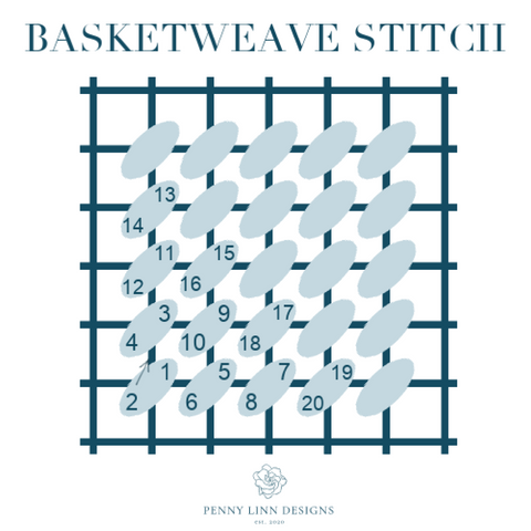 basketweave needlepoint stitch how to guide