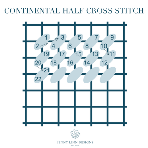 half cross continental stitch needlepoint how to guide