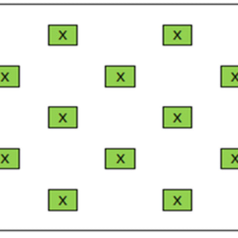 Répartition des QUAD