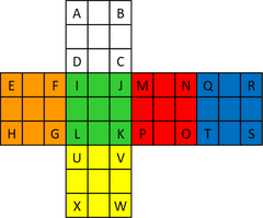 How to Solve a Rubik's Cube Blindfolded - Cubelelo