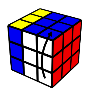 rubik's cube finger tricks