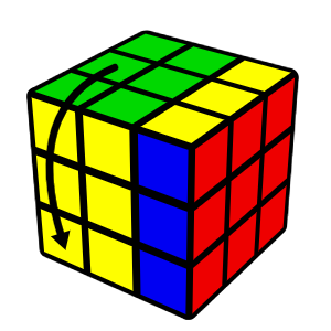 rubik's cube finger tricks algorithms