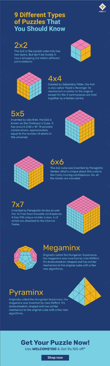 types of cubes