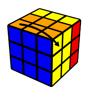 3x3 cube finger tricks