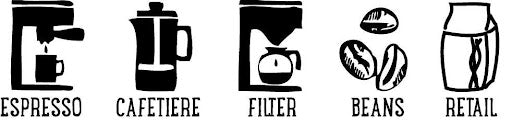 coffee types