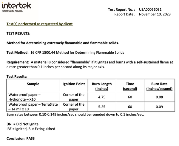 TerraSlate & Hydronote Fire Resistance Test Results