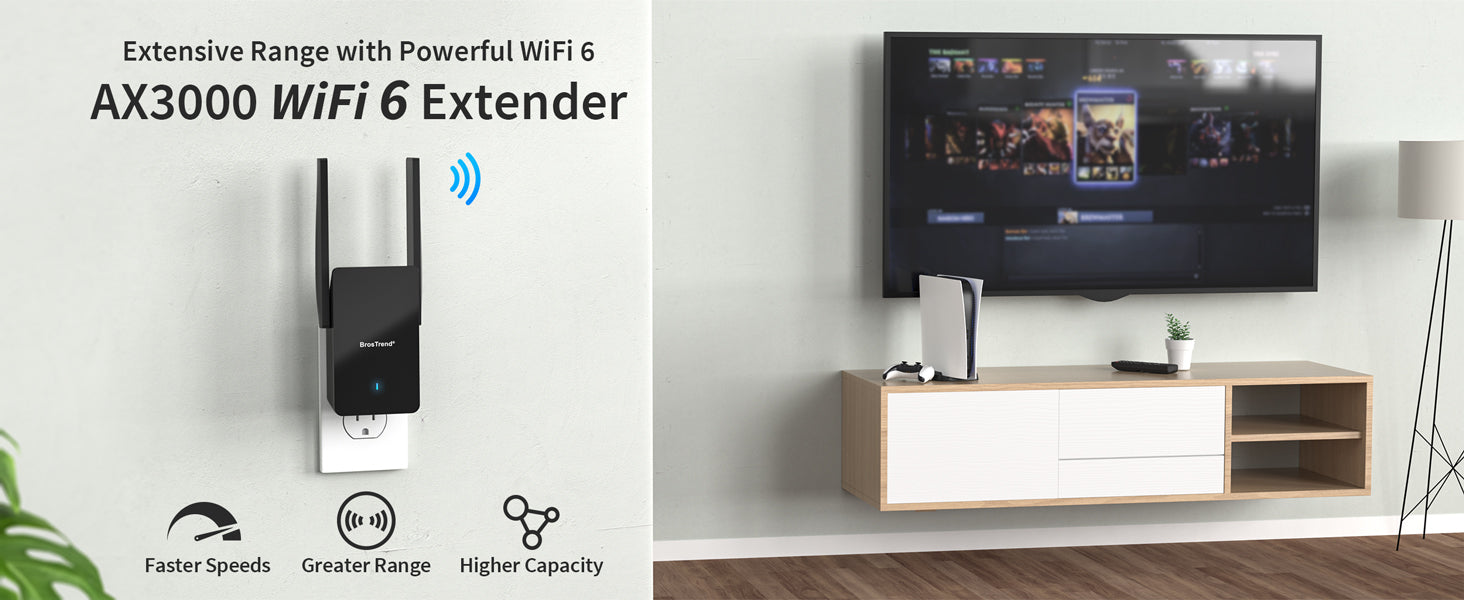 AX3000 wifi 6 extender