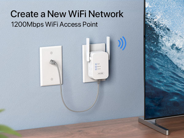 1200Mbps Dual Band WiFi Access Point Wireless AP with Wall Plug Design Supports 5GHz 2.4GHz Network