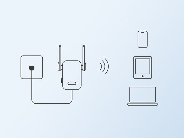 1200Mbps WiFi Access Point Setup Guide Step Three Connect Your WiFi Devices to New AP Network SSID