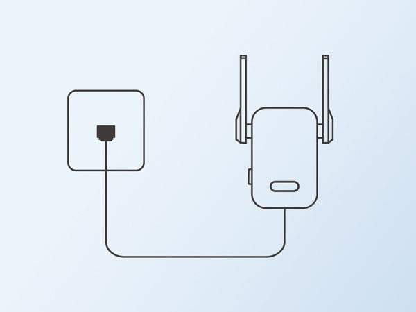 1200Mbps WiFi Access Point Setup Guide Step Two Connect It to an Internet-enabled Ethernet Port