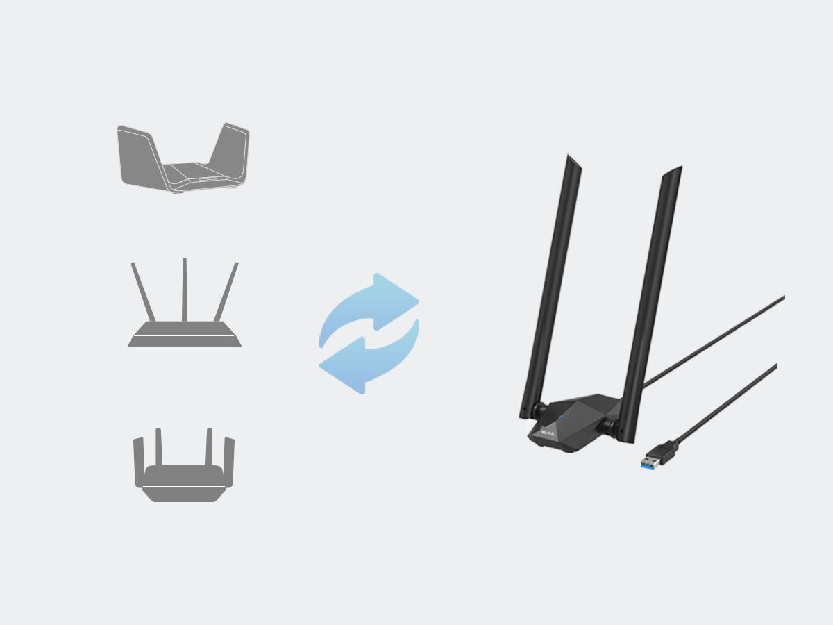 1800Mbps Linux Compatible WiFi 6 USB Adapter Supports Any WiFi Routers and Mesh WiFi Systems