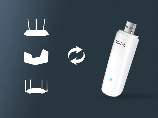 1800Mbps WiFi 6 Linux Compatible USB WiFi Adapter Works with Any Wireless Routers Gateways AP of 802.11 AX AC N WiFi Standard