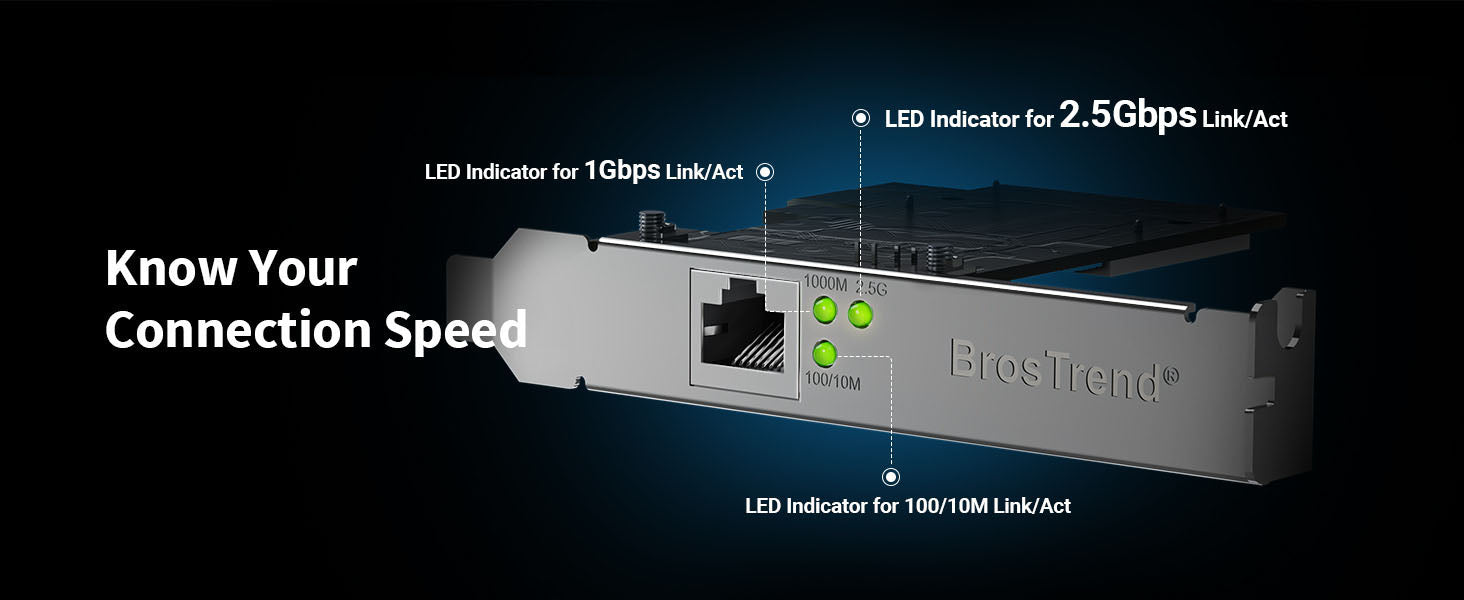 2.5GB PCIe Network Card with LED Indicators Lets You Know Your Connection Speeds