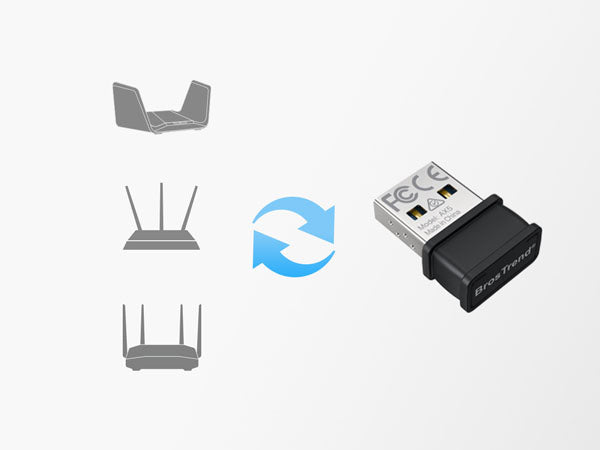 AX300-Linux-WiFi-6-USB-Adapter-Is-Compatible-with-Any-WiFi-Router-or-Gateway.jpg__PID:1f208036-84f8-4dba-8fae-95aed088e5a9