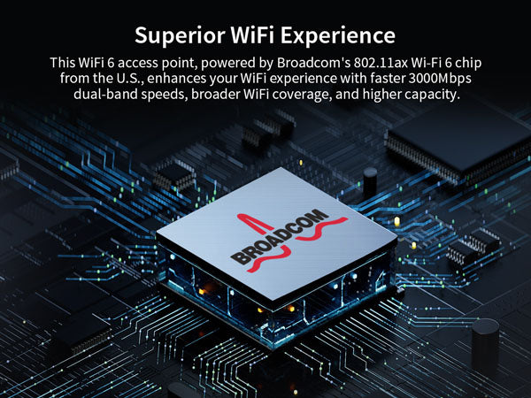 AX3000-WiFi-Access-Point-Enhances-WiFi-Experience-with-the-Latest-Broadcom's-Chip-from-the-U.S..jpg__PID:3d797962-5fd3-456d-8771-e8e6fe5a3652