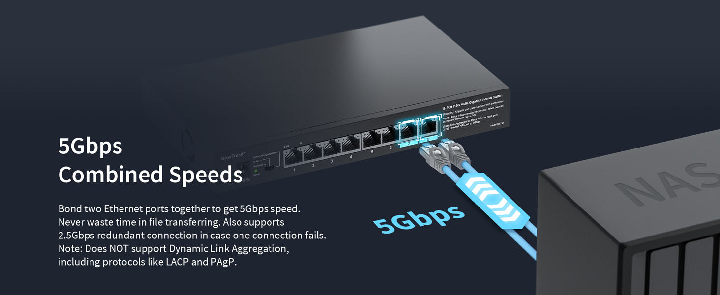 BrosTrend-Ethernet-Switch-Static-Link-Aggregation-Enables-5Gbps-Combined-Speeds-Also-Supports-2.5Gbps-Redundant-Connection.jpg__PID:a084bc37-32f9-411c-bf1e-af9838f6a1ae