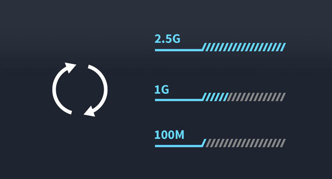 BrosTrend Ethernet Switch Supports 2.5Gbps 1G 100Mbps Connection Adjusts Speed for Connected Devices