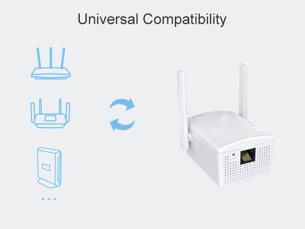 BrosTrend-WiFi-to-Ethernet-Adapter-Compatible-with-Any-Wireless-Routers-of-802.11ax-ac.jpg__PID:693582e0-2bfb-44d9-bcd1-44a2ee3e45e4