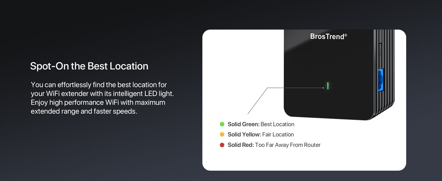 Easily Find the Best Location for This WiFi 6 Extender with Its Intelligent LED Light