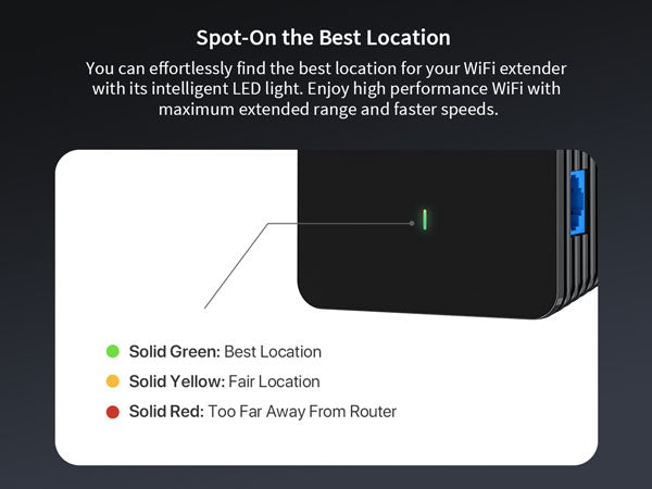 Easily Find the Best Location for This WiFi 6 Extender with Its Intelligent LED Light