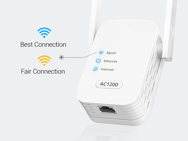 Find Optimal Location for This WiFi to Ethernet Adapter with Its Smart LED Indicator