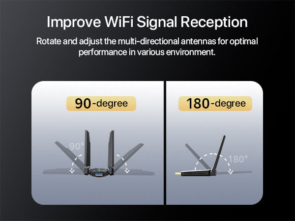 Rotate-the-Multi-directional-Antennas-of-the-WiFi-6E-USB-Adapter-for-Optimal-Signals.jpg__PID:4ed58388-1265-405e-8e43-83df2934fd20