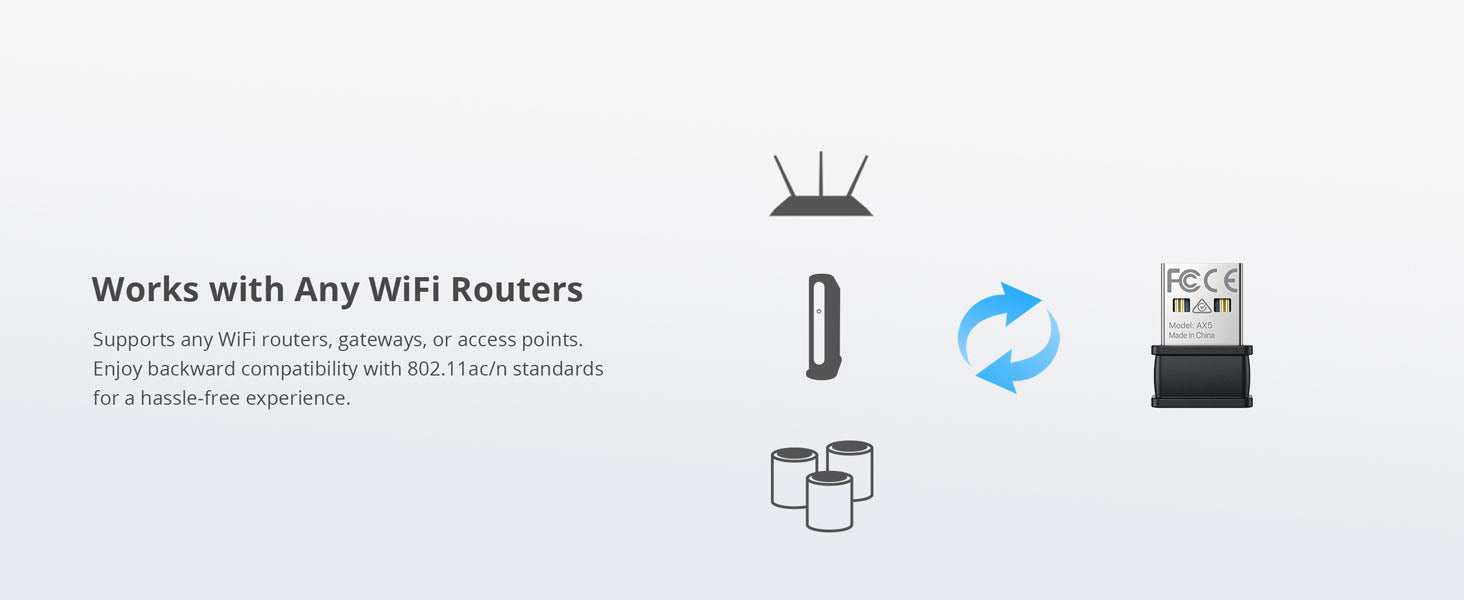 WiFi 6 USB Adapter Supports Any WiFi Routers Gateways or Access Points of 802.11 AX AC N Protocol