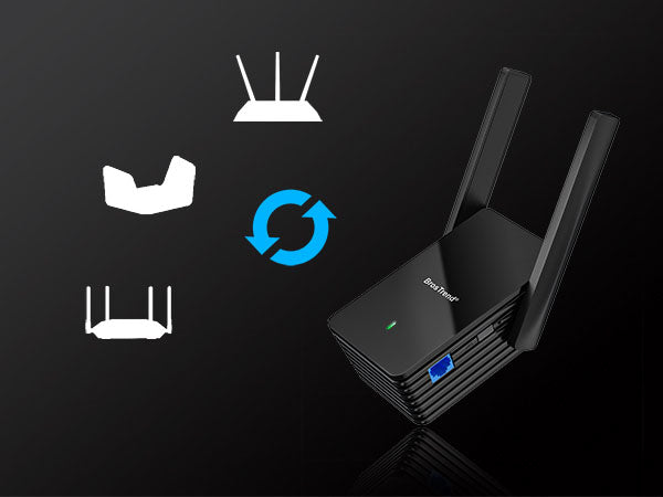 WiFi to Ethernet Adapter Is Compatible with All WiFi Routers Gateways