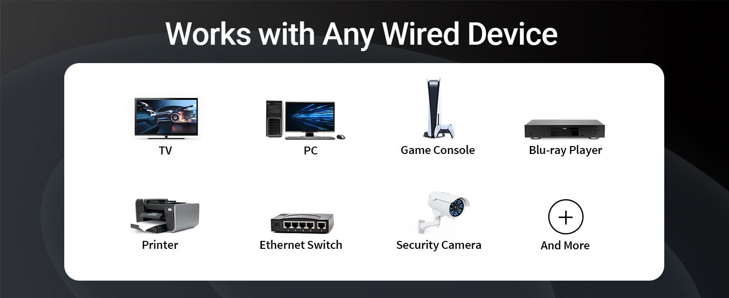 WiFi to Ethernet Adapter Is Compatible with Any Wired Device