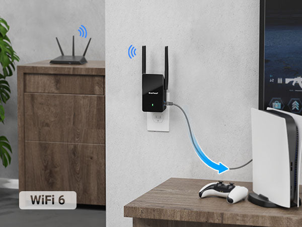 WiFi to Ethernet Adapter Supports WiFi 6 Connection with Router 1201Mbps on 5GHz 300 Mbps 2.4GHz