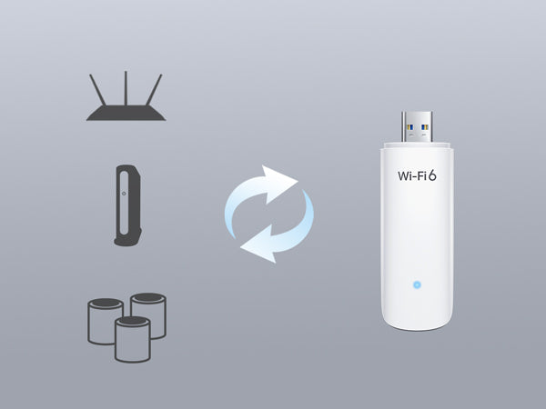 BrosTrend WiFi 6 USB Adapter, AX1800Mbps