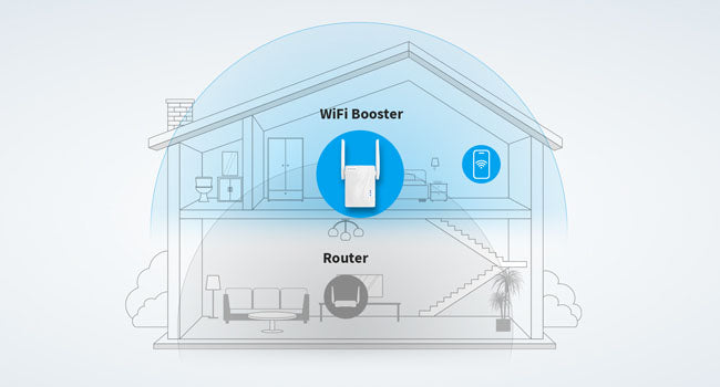 BrosTrend 1200Mbps WiFi Booster Can Works in Two or Multiple-Story House Delivers WiFi for Devices on Different Floors