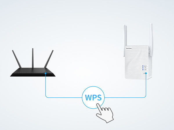 BrosTrend 1200Mbps WiFi Booster Set up via WPS by Pressing WPS Button on Your Router and the WiFi Extender