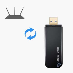The BrosTrend wireless adapter works with any wifi routers.