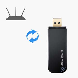 BrosTrend 1200Mbps Linux USB Clé WiFi Adaptateurs Longue portée – BrosTrend  Direct