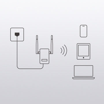 BrosTrend Wireless Access Point, Wall Plug Design