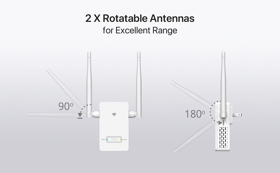 N300 Wireless Access Point Home WiFi Access Point AP with Rotatable Antennas for Broader WiFi Coverage