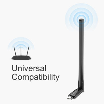 The usb wifi adapter works with the AC WiF Routers